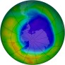 Antarctic Ozone 1999-10-30